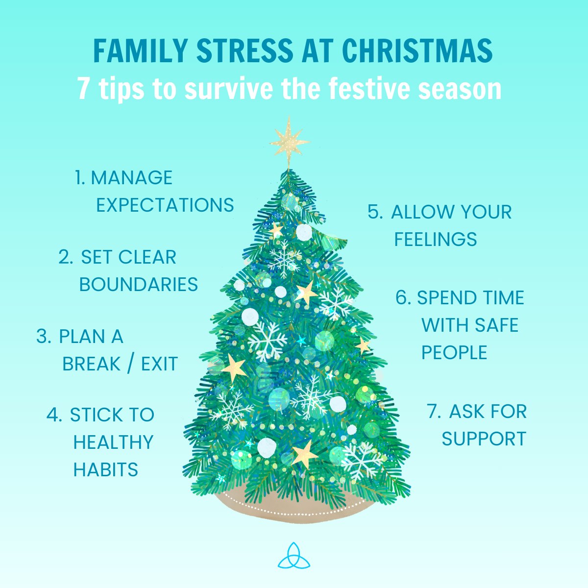 Illustration showing seven tips for coping with family stress at Christmas